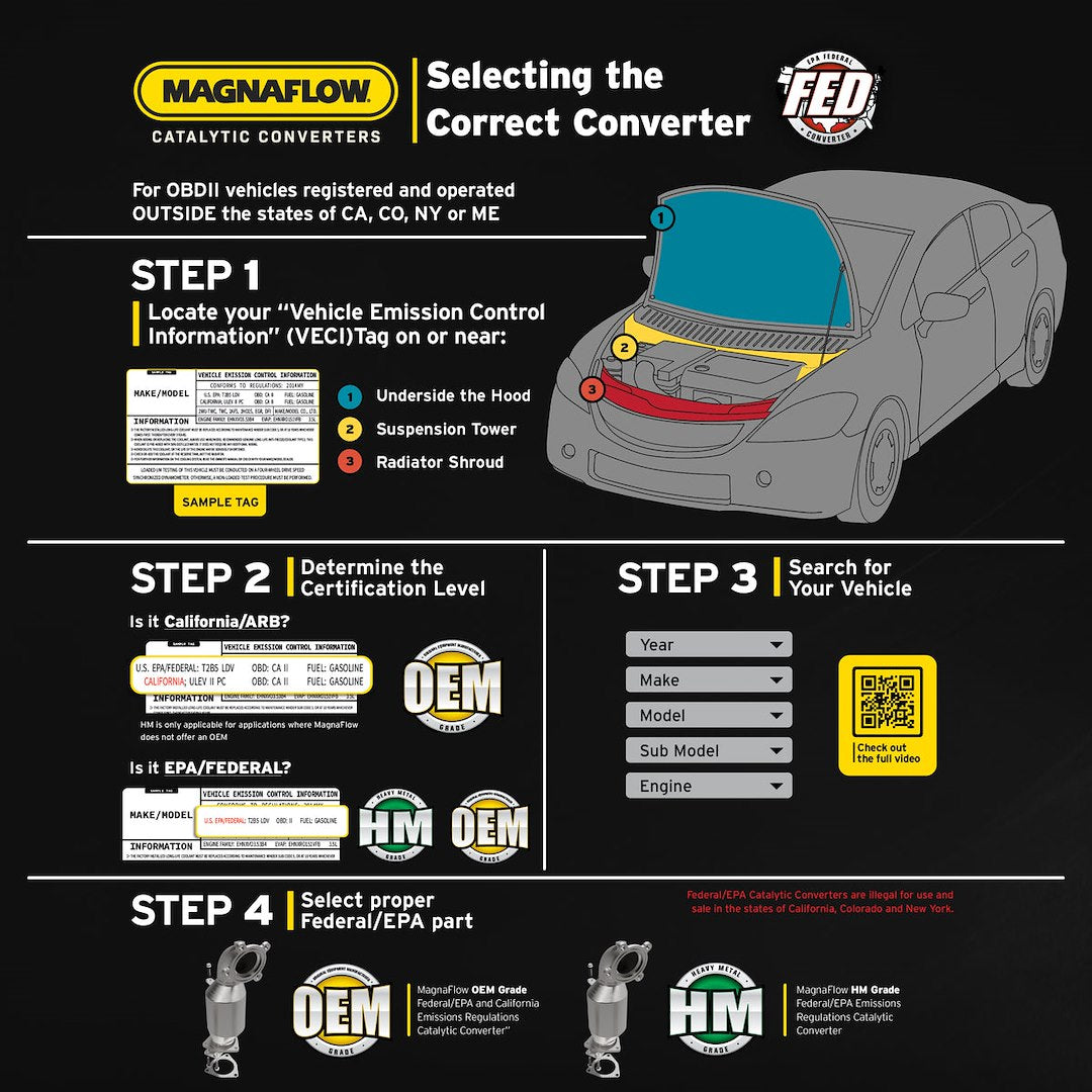 MagnaFlow Exhaust Products 280117 Magnaflow 48 State Converter - Catalytic Converter; OEM Grade; Stainless Steel Case; Single Bolt-On Inlet; Single Bolt-On Outlet; 82-3/4 Inch Overall Length; With 2 Crush Ring Gasket/ 1-3/4 In Band Clamp/ Hangers