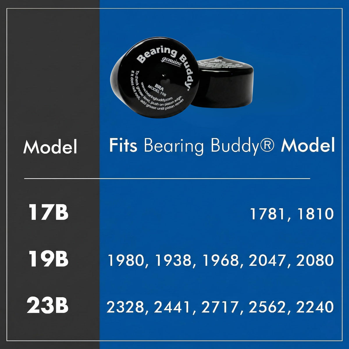 Bearing Buddy 19B Bra - Vinyl Covers for Wheel Bearing Protectors (1 Pair) 70019