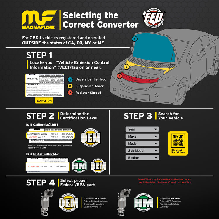 MagnaFlow Exhaust Products 21467 Magnaflow 48 State Converter 21-467 - Catalytic Converter; OEM Series; OE Replacement; 2-1/2 Inch Diameter Inlet/ Outlet; Dual Oxygen Sensor Bungs Pre Converter And Midbed; Not For Sale Or Use In The State Of California