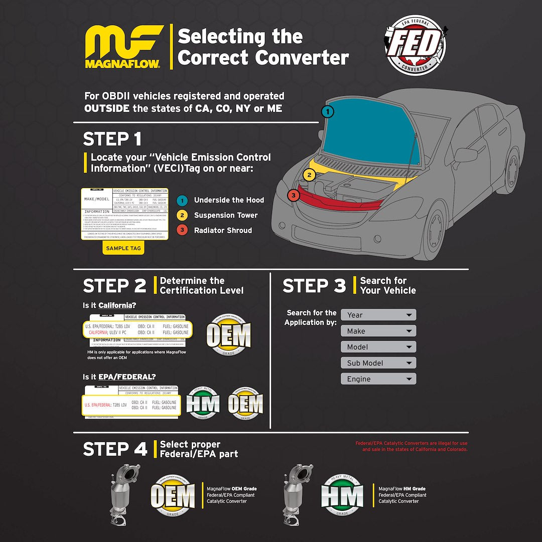 MagnaFlow Exhaust Products 93307 Magnaflow 48 State Converter  - Catalytic Converter; Standard Series; Stainless Steel; Dual Bolt-On Inlet; Single Clamp-On Outlet; 52 Inch Overall Length; Not For Sale Or Use In The State Of California