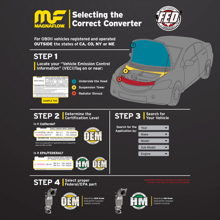 MagnaFlow Exhaust Products 280578 Magnaflow 48 State Converter  - Catalytic Converter; OEM Grade; Stainless Steel Case; Single Bolt-On Inlet; Single Bolt-On Outlet; 81 Inch Overall Length; With Two Flange Gaskets/ Two Torca Clamps/ Four Nuts/ Hangers